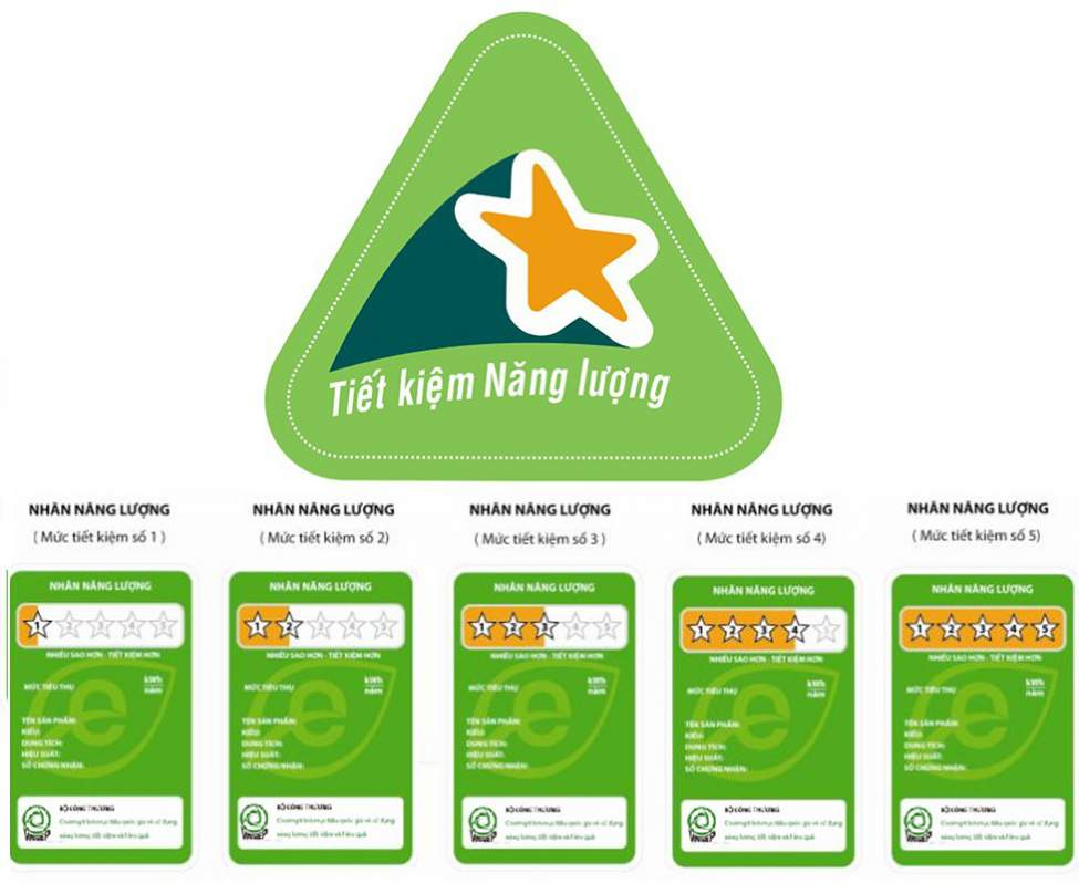 Setting energy efficiency goals and benchmarks