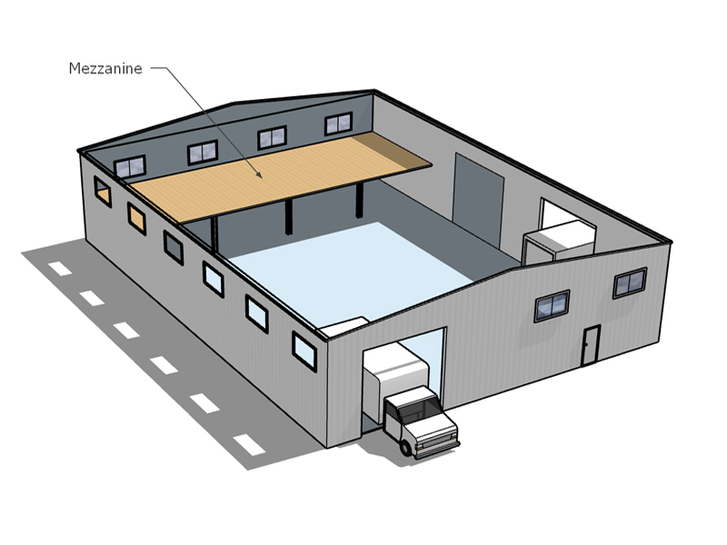 Maximizing Efficiency: How to Optimize Your Factory Layout When Leasing